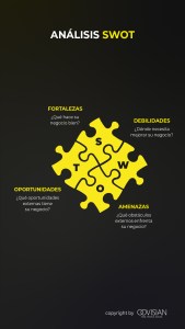 Análisis SWOT