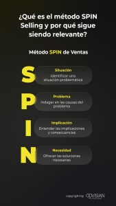 Metodo SPIN Selling