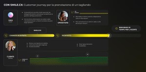 Prenotazione di un tagliando con Smile.CX