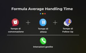 Formula per calcolare AHT 